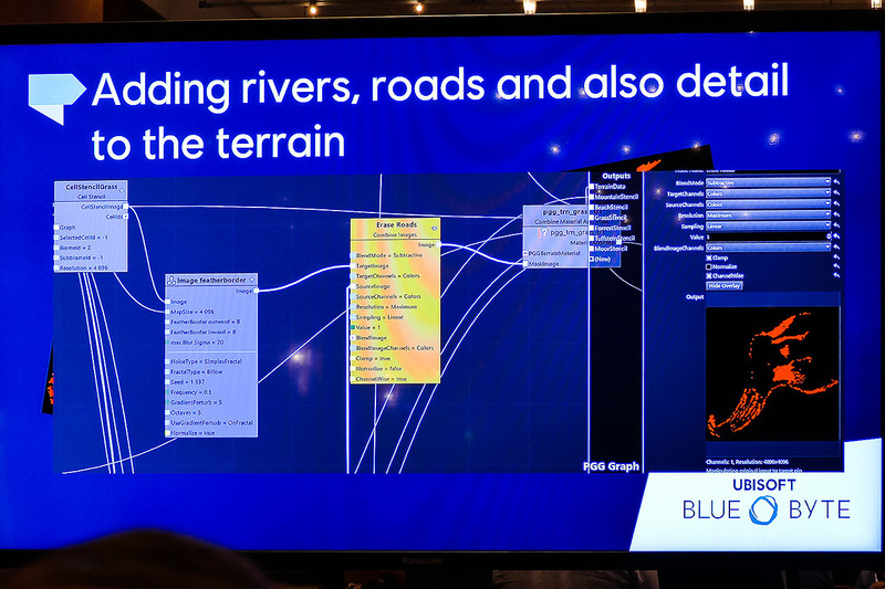 Biome（生態系）マップから流体、路面、森林といったサーフェイスを生成