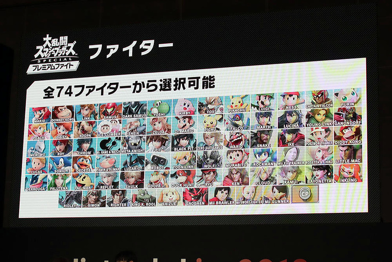 キャラクターは74ファイターが使用可能