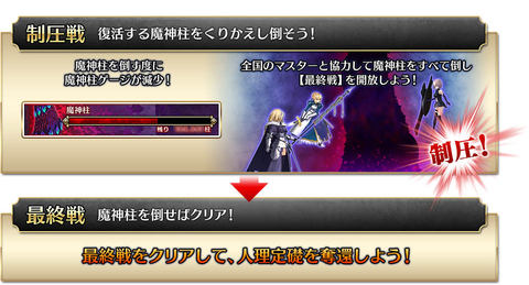 FGO Arcade」、「第一特異点 邪竜百年戦争 オルレアン」は11月29