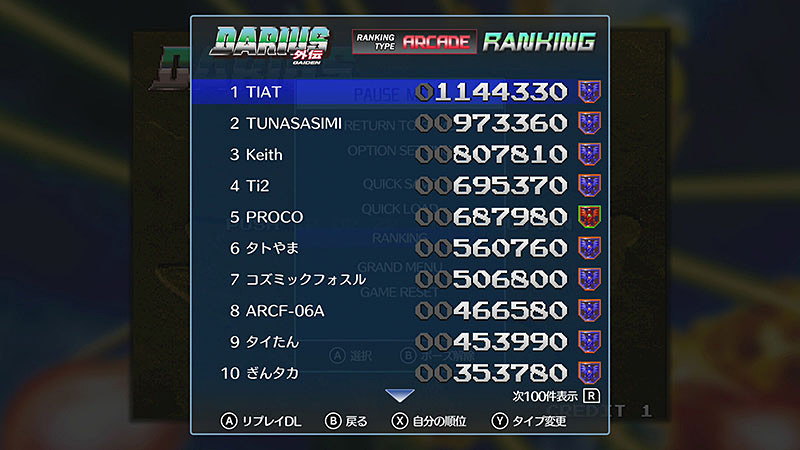 オンラインランキングでは、アーケードの設定でプレイしたスコアの「アーケードランキング」と、設定変更ありの「オールミックス」がある