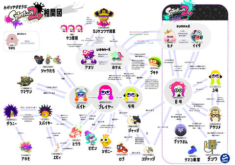 スプラトゥーン2」、期間限定体験版の配信を開始。ソフトに「Nintendo