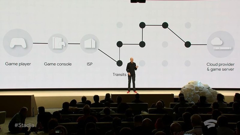 「STADIA」サーバーまでに経由するサーバーを減らして操作レスポンスを高めるというところもアピール。この操作レスポンス次第で、プレイに向いたゲームジャンルまで決まるところがありますね。果たして、競技性の高いものまでカバーできるかどうか