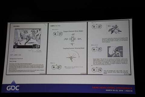 パンツァードラグーン アゼル 高井信 ゲーム小説 GDC 2019】苦難を乗り越え、新しいことに挑戦し続ける「若い力