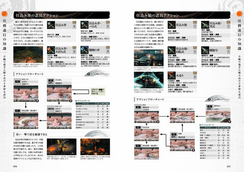 SEKIRO： SHADOWS DIE TWICE 公式ガイドブック」発売中 - GAME Watch
