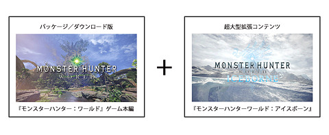 販促用B2ポスター 非売品 モンハン ワールド アイスボーン【美品】 非売品】モンスターハンターワールド アイスボーン B2 ポスター