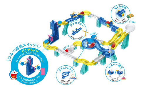 バンダイ、「ころがスイッチドラえもん ワープキット／ジャンプ