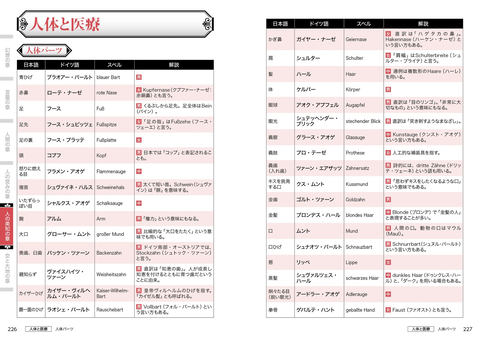 マンガやアニメ ゲームなどの名付けに役立つドイツ語ネーミング辞典が5月31日発売 Game Watch