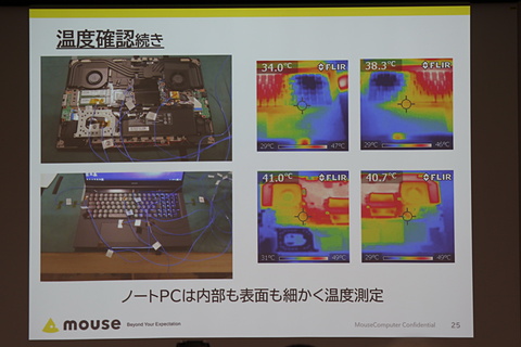 mouse ノートPC【動作確認済み】 G-Tune H5-LC 水冷ゲーミングノートPC │マウスコンピューター【公式】