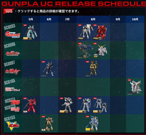 ガンプラ、「HG ペーネローペー」彩色された試作品画像を公開！ - GAME