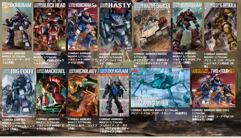 PLAMAX 太陽の牙ダグラム 1/72 プラモデル 5種セット まとめ売り マックスファクトリー「太陽の牙ダグラム」シリーズプラモデル、5周年