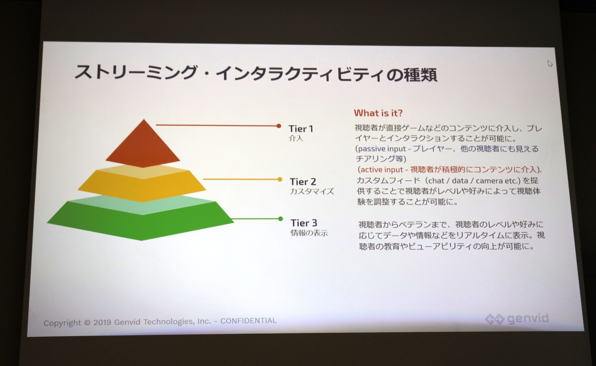 Tier1の「介入」は、クラウドゲームの領域に入っていく