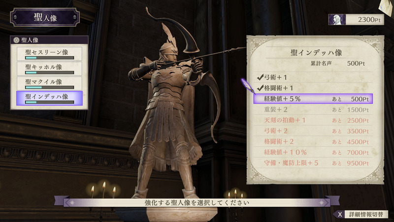 クエストなどで得た名声値で修道院内の聖人像を強化すると、技能の成長を促すボーナスが付与される。諸君の信仰が試されているぞ！