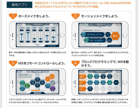 全く新しい“ロボット”開発者を目指す教育プログラム「ZEONIC TECHNICS