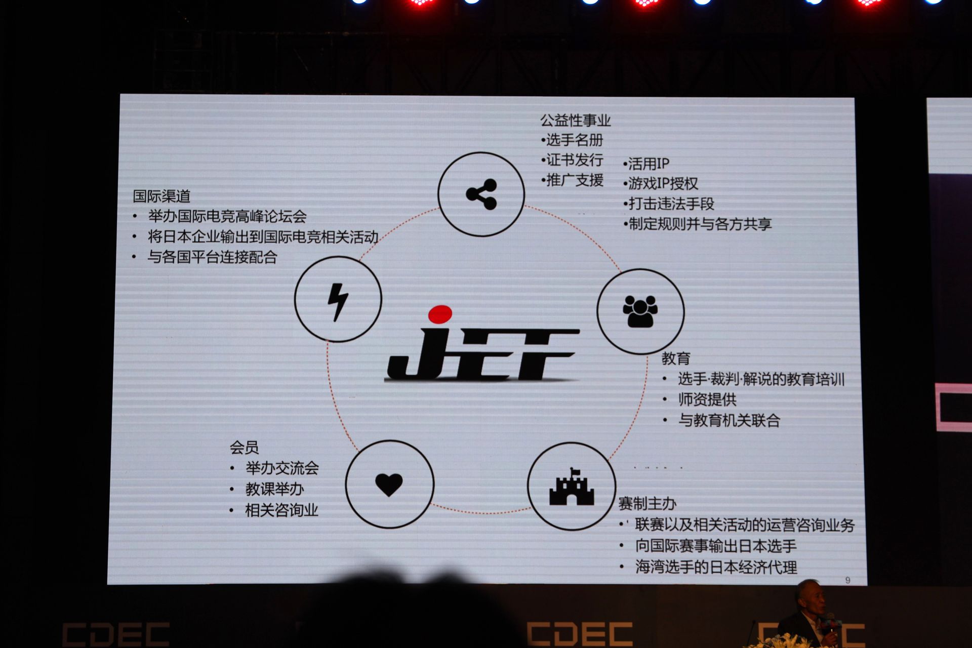 日本語版は<a href="http://j-ef.or.jp/about-us/" class="n" target="_blank">公式サイト</a>にも記載されているが、選手名鑑や資格発行、違法対策、交流会の開催など、ユニークな施策が多い。今後の具体的な展開に期待したいところだ