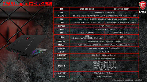 MSI i7 10世代ゲーミングノートバッテリー交換済みGF63 MSI i7 10世代ゲーミングノートバッテリー交換済みGF63