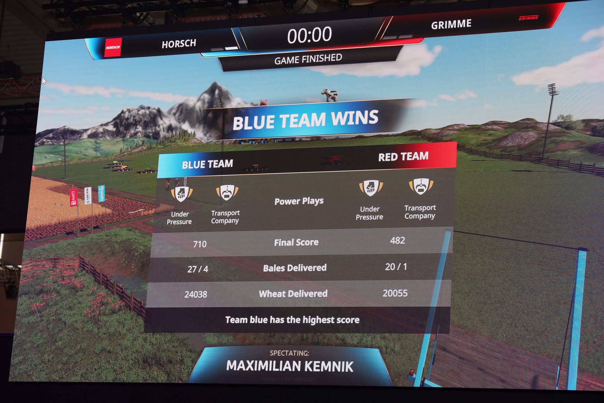 最終結果はスコアで決まる