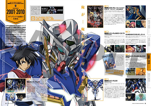 機動戦士ガンダム 40周年 計21点まとめ売り 見せてもらおうか、40年目の性能とやらを！『機動戦士ガンダム THE