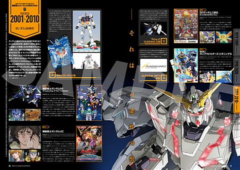 ガンダム40年の歴史を網羅「機動戦士ガンダム40周年記念オフィシャル