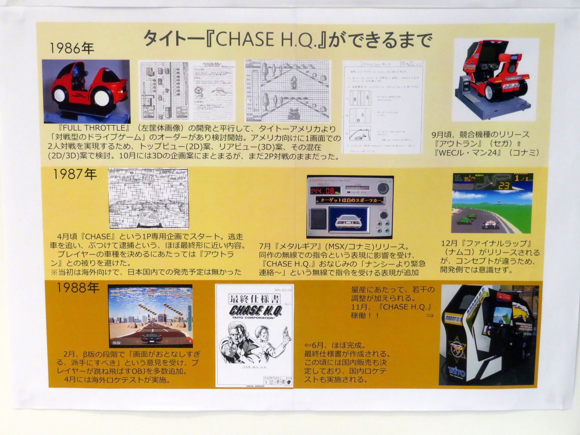 「アウトラン」との競合を避けていたことを説明するパネルや、社内からの改善案をまとめた書類など、本邦初公開の資料を多数見ることができた。