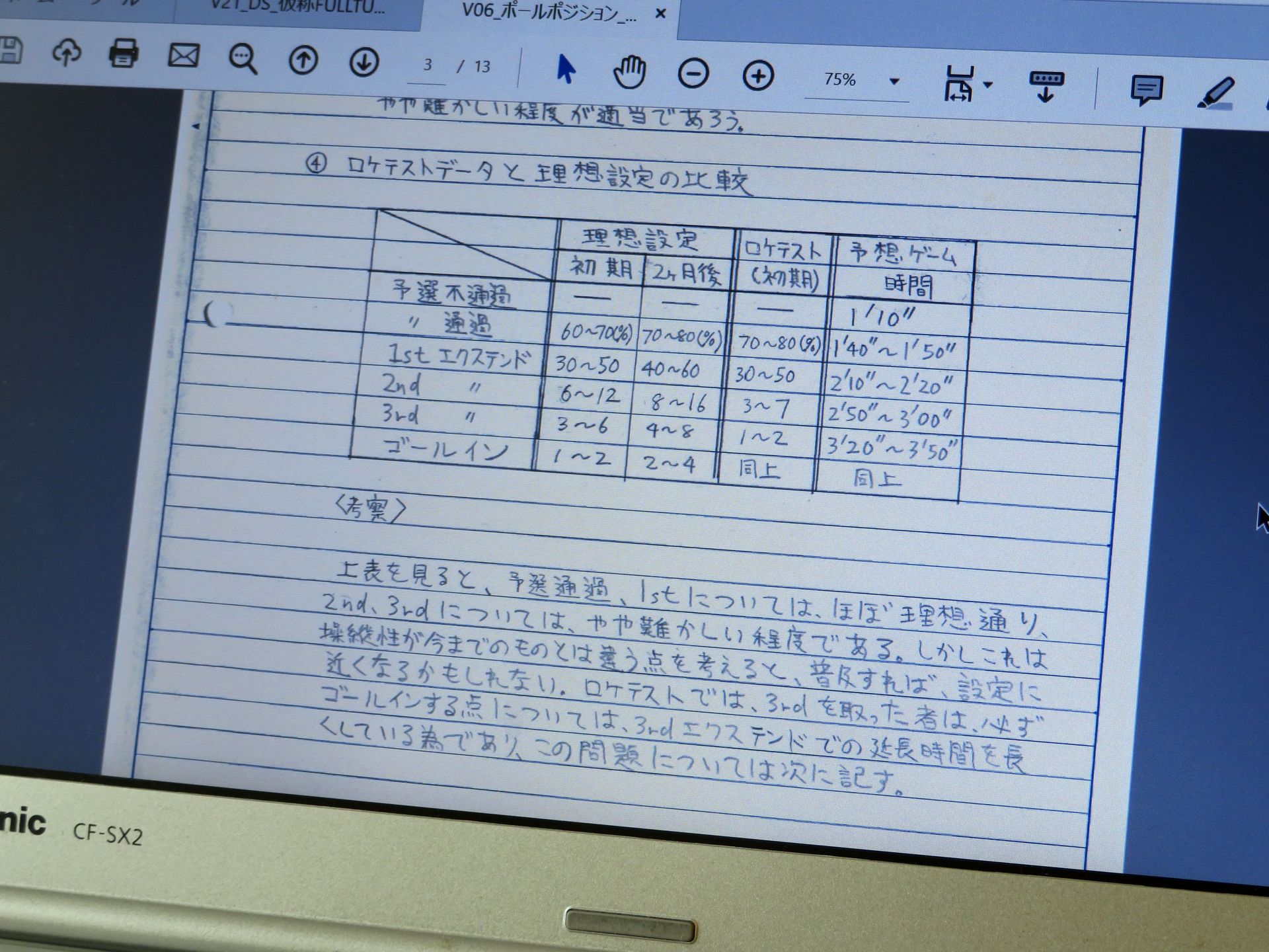 「ポールポジション」シリーズの大ヒットを受け、当初は「ポールポジション3」として企画・開発を進め、ロケテストの数字も入念にチェックしていた。