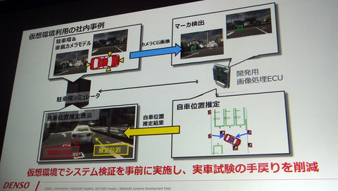 自動車の走行環境認識識技術とその応用 自動車の走行環境認識識技術とその応用』【ゼットエムピー