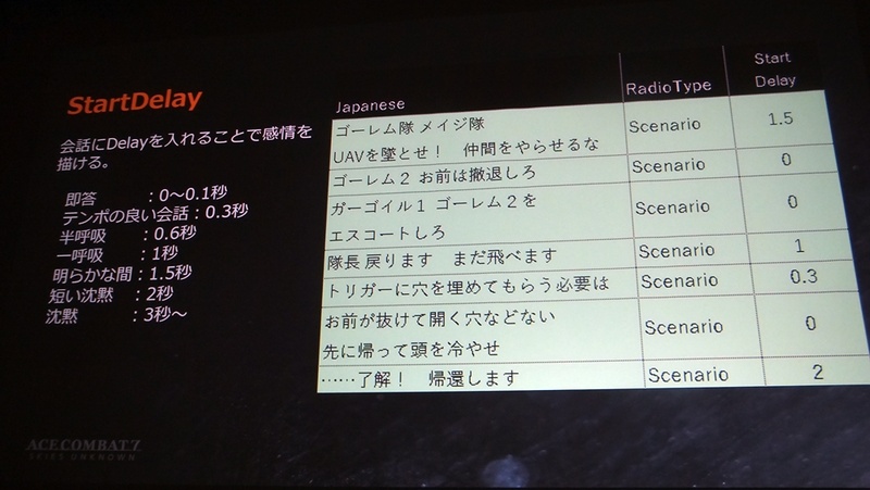 ある1シーンのセリフの間合い。0.1秒単位でコントロールされている