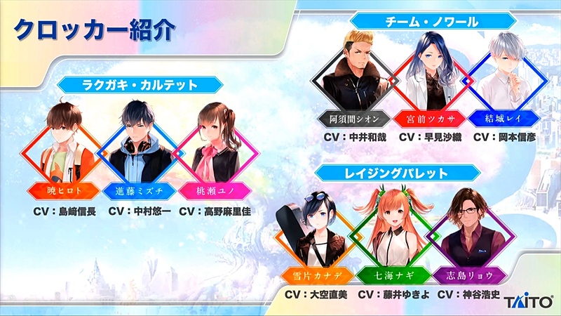 声優陣も個性的な絵を書く人が多いとのことで、ゲームをプレイしたらどんな絵を書くのか期待されていた