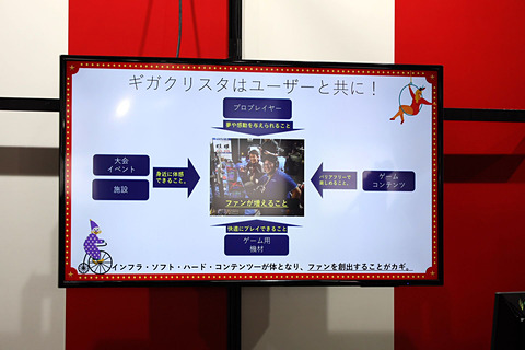 アイ・オー・データ機器、新ゲーミングブランド「GigaCrysta E.A.G.L