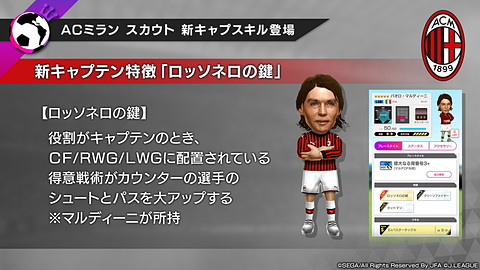 イタリアのプロサッカークラブ ACミラン とのコラボ決定 サカつく RTW