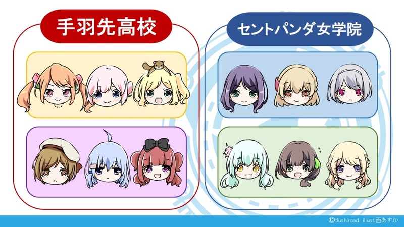 手羽先高校の6名とセントパンダ女学院の6名は3名ずつチームを組んでいる