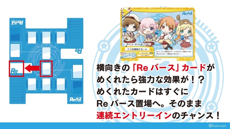 プレーヤーと共に戦う3人のパートナーカード。3人の力を合わせることで何かがおこる