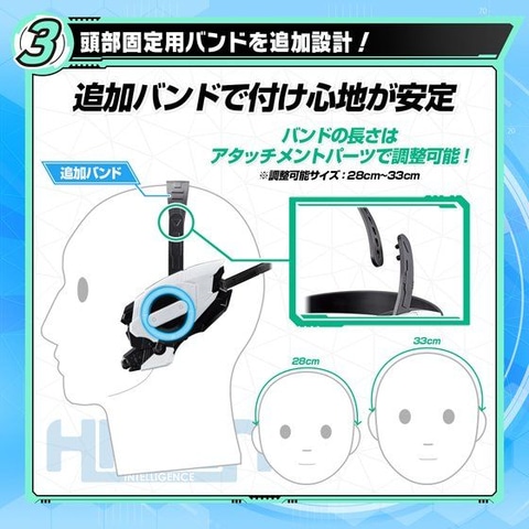 仮面ライダーゼロワン ヒューマギアモジュール Amazon | 仮面ライダーゼロワン DXヒューマギアモジュール
