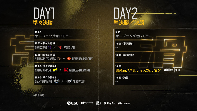 大会スケジュール