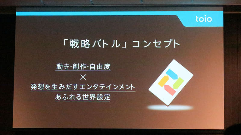 ヒントとして出された画像だが、どういったゲームになるかは謎