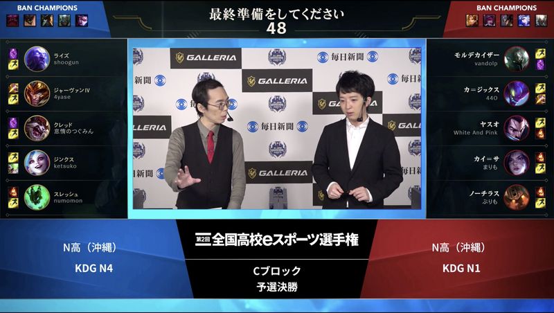 両チームのBan＆Pick