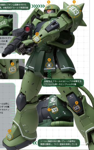 BANDAI - FIX FIGURATION 機動戦士ガンダム MS-06C ザクⅡC型 Amazon.co.jp: TAMASHII NATIONS GUNDAM FIX FIGURATION METAL