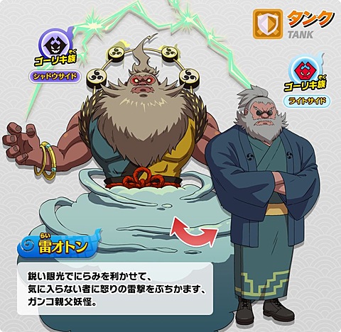 PS4/Switch「妖怪ウォッチ4++（ぷらぷら）」本日発売 - GAME Watch