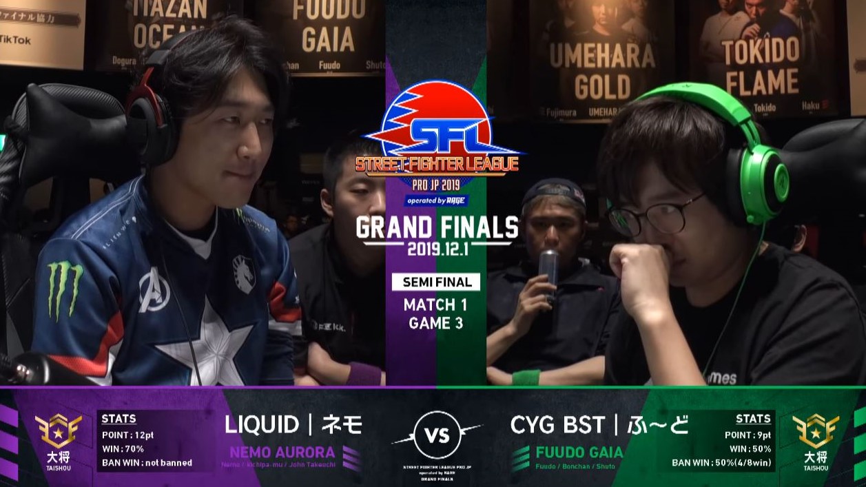 ネモ選手（左）ふ～ど選手（右）