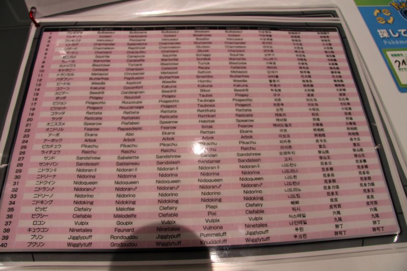 中には9カ国語でポケモンの名前が記載してある。外国の方とでも気軽にポケモン交換を申し込める