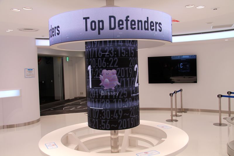 防衛時間ランキング