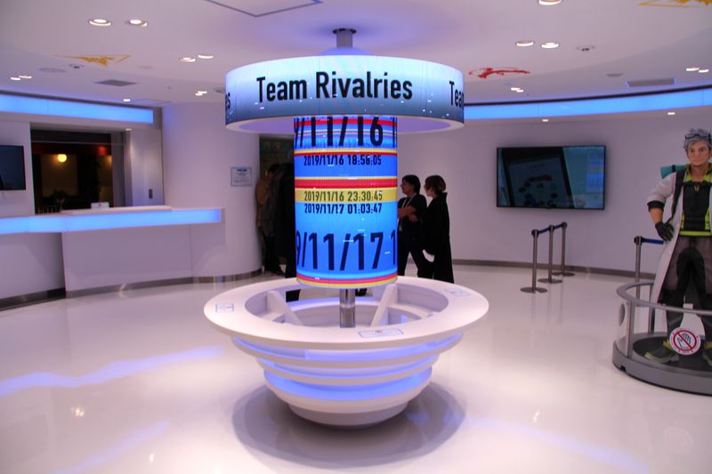 チームが占拠した時間