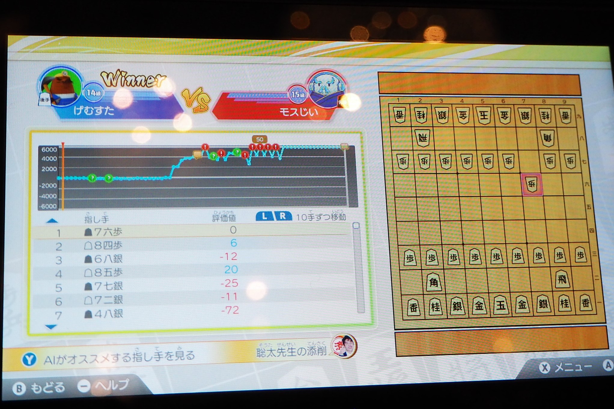 実機での画面。いわゆる評価値もグラフで表示され、どの場面でミスがあったかなどが一目で分かる