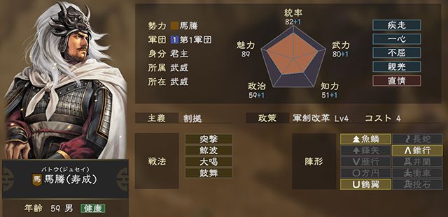 武将の個性と計略をうまく駆使することで厄介な異民族も強力な味方になりえるため、いかに異民族に対処していくかも重要となる