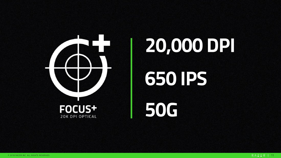 20000DPIという圧倒的な性能を実現したFocus+