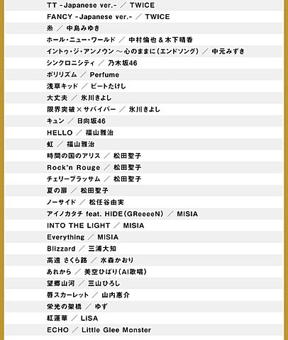 紅蓮華」に「A・RA・SHI」もラインナップ。Switch用「カラオケJOYSOUND 