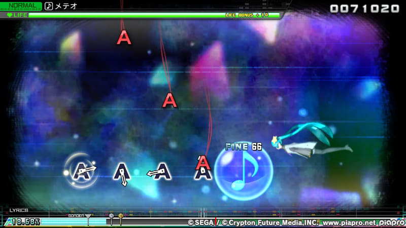 画面外から飛んでくるノーツを、リズムに合わせてタイミング良く同じボタンを押す。NORMALではABがメインでXYが少ないため、かなり遊びやすい