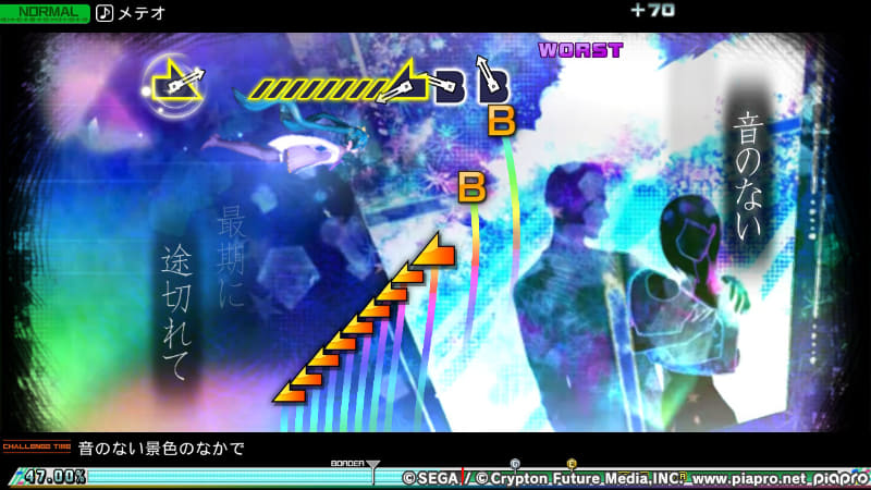 NORMAL、EASYの途中には、CHALLENGE TIMEと呼ばれる得点ゾーンが発生する。ノーツが若干難しくなるものの、ここでコンボを繋げられればボーナス点を得られる。CHALLENGE TIMEで稼がないと、クリアのボーダーラインまで届かないことも多かったので、ここでも気が抜けない