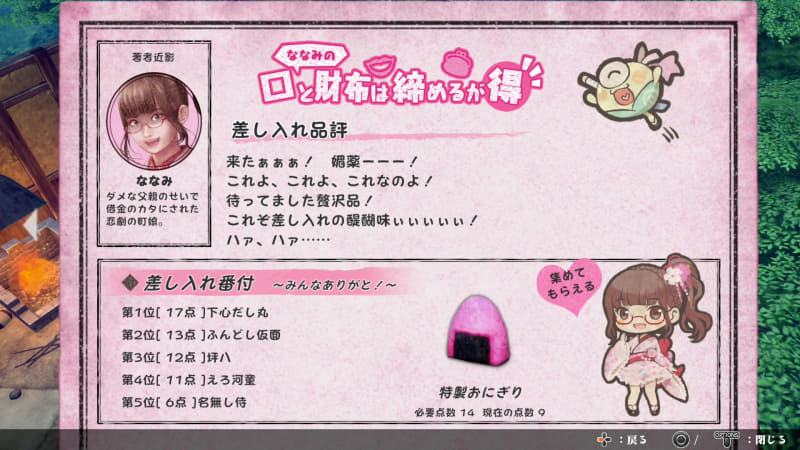 差し入れの品評などもしており、完全にふざけ倒している。番付を見ると、差し入れを送っているのは名前からしてヤバいやつらばかりだ……