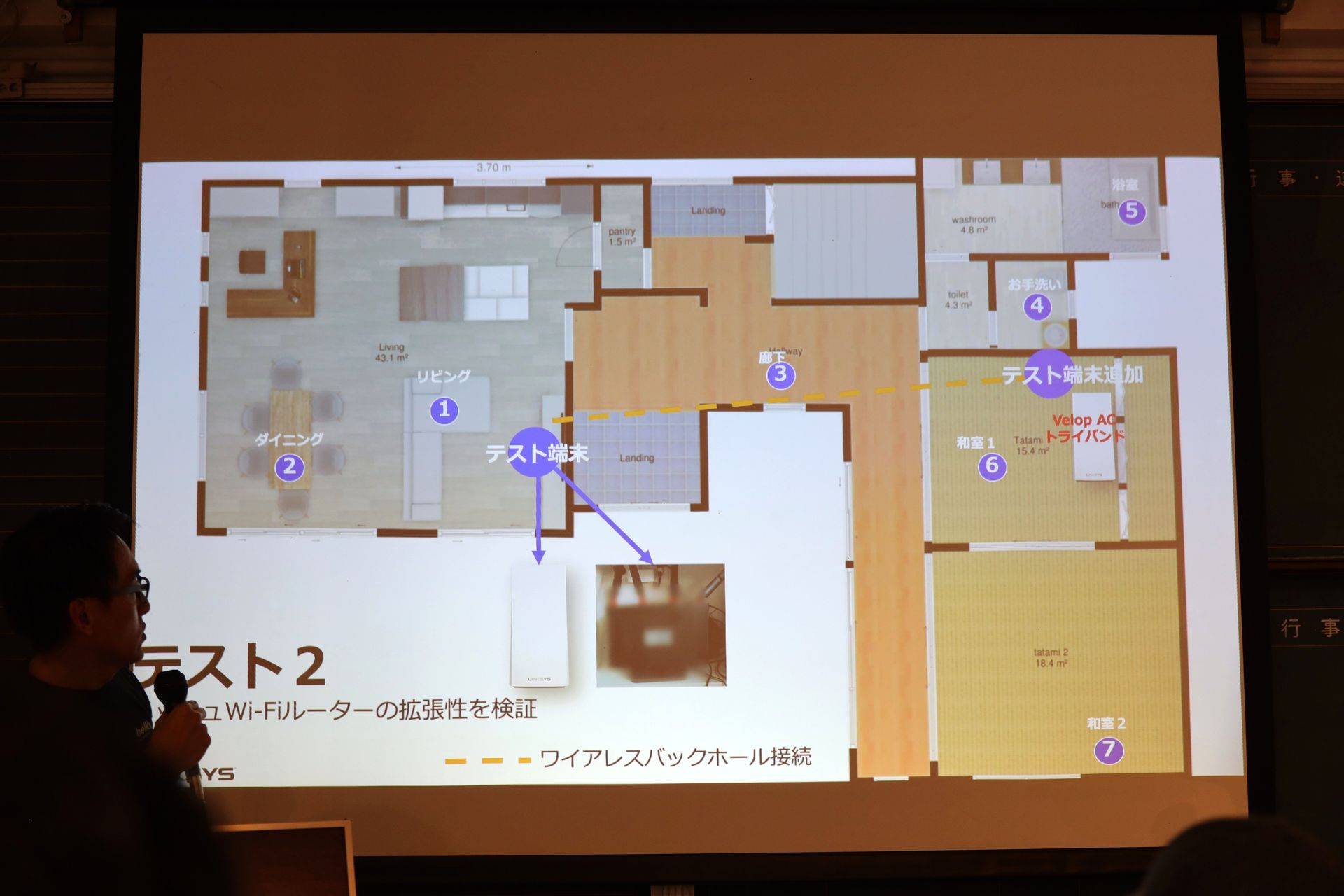 メッシュネットワークを構築してトライバンド環境で再テスト
