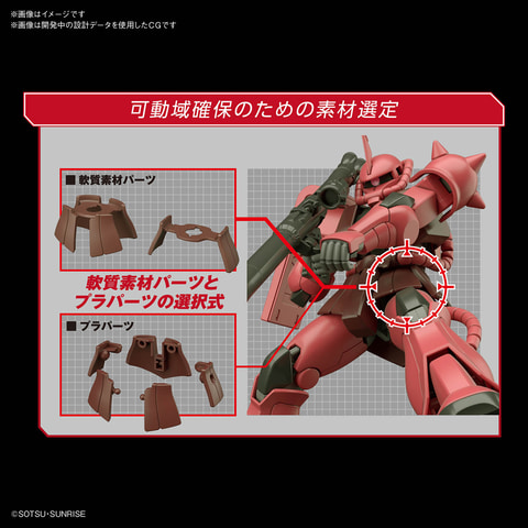 アニメ「機動戦士ガンダム」での“シャアザク”のプロポーションを アニメ「機動戦士ガンダム」での“シャアザク”のプロポーションを